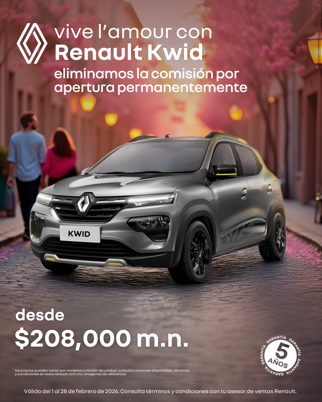 Renault Kwid 2025
